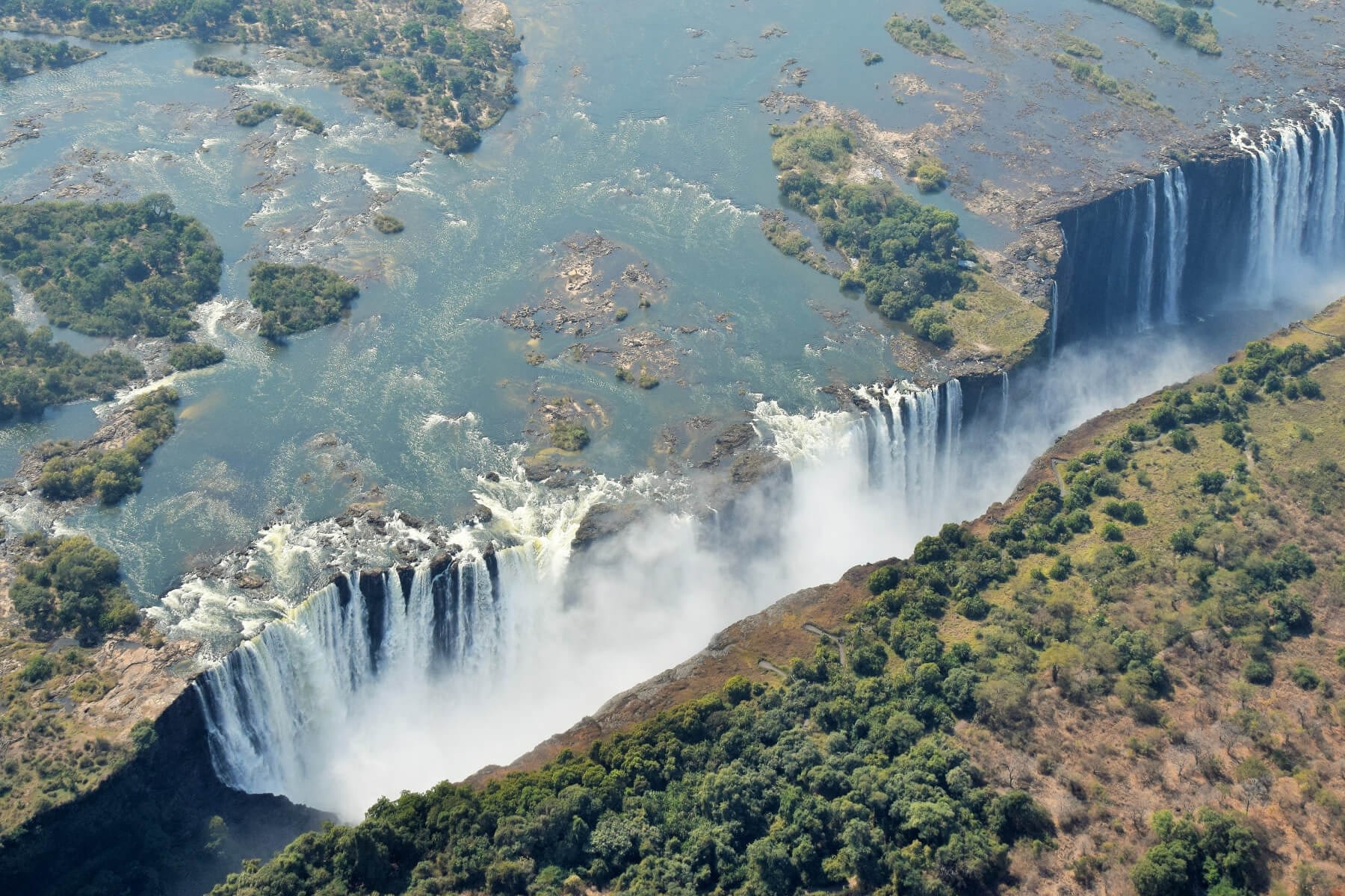 The Best time to visit the Victoria Falls – Sikiliza